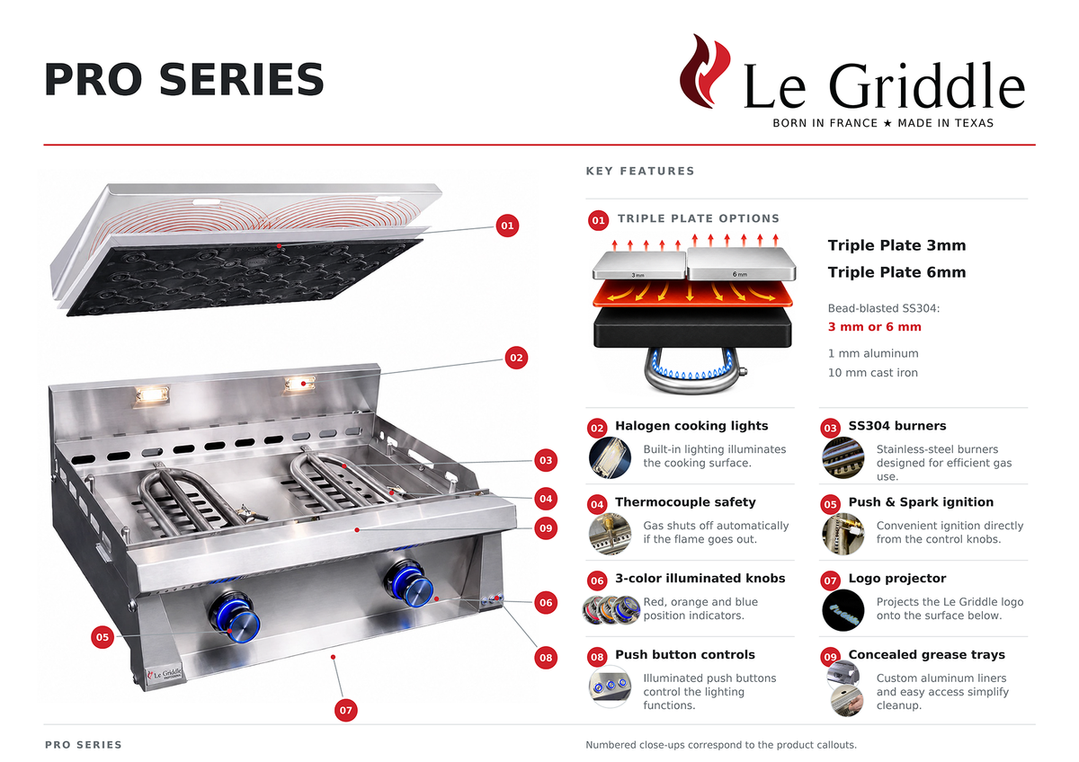 Le Griddle - Pro Series 75 Gas Griddle with 6mm Plate