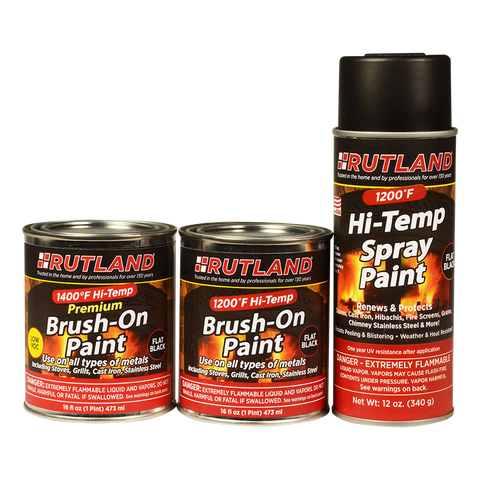 Polishes, Paint & Cleaners