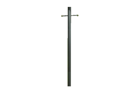 Posts