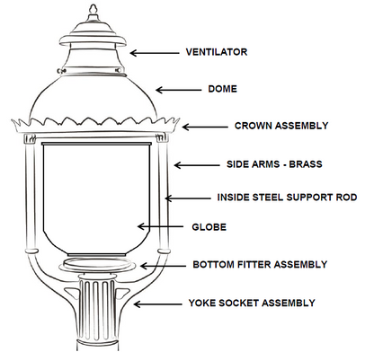 The Boulevard Pier Mount Gas Light - 3600R