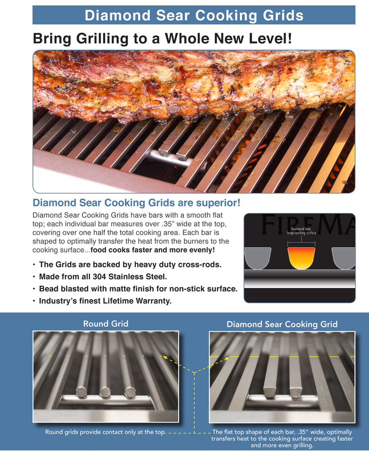 Fire Magic - Echelon Diamond 36" E790i Built-in Grill Digital - 17