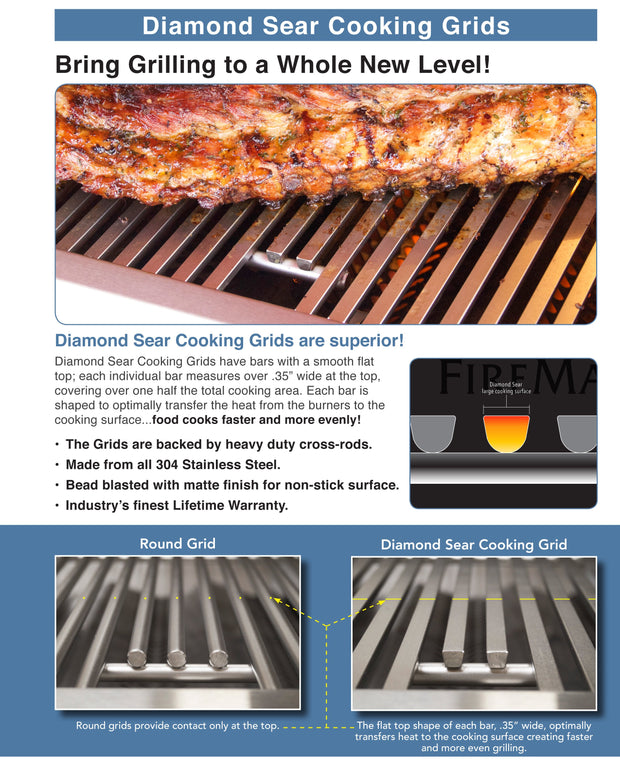 Fire Magic Grills - E790i-8EAN E790i-8EAP 10