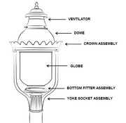 AGLW - The Victorian Wall Mount Gas Light - 4200W