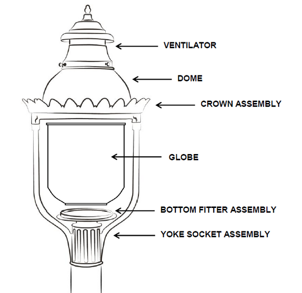 AGLW - The Victorian Wall Mount Gas Light - 4200W