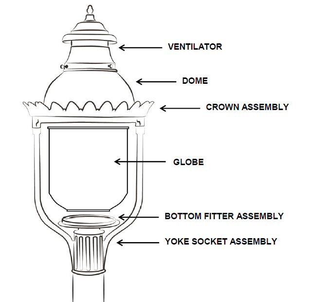The Victorian Wall Mount Gas Light - 4200W
