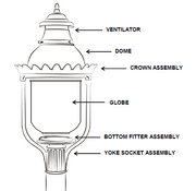 The Victorian Pier Mount Gas Light - 4200R