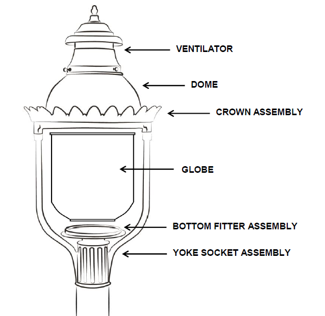 The Victorian Post Mount Gas Light - 4200H